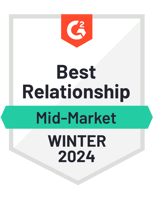 WebContentManagement_BestRelationship_Mid-Market_Total